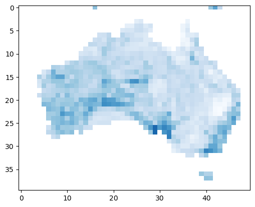 ../_images/focal_stats_13_1.png
