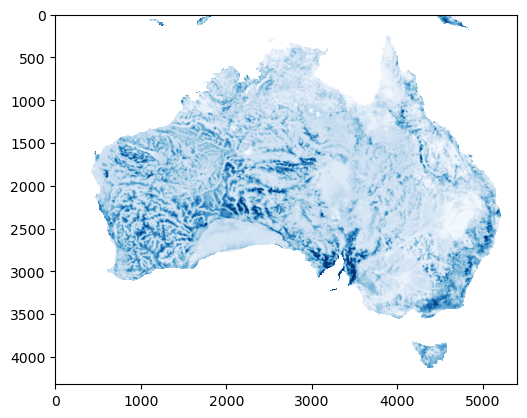 ../_images/focal_stats_9_1.png